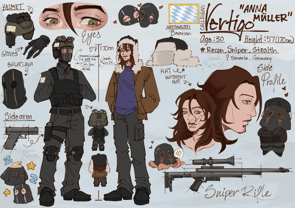 character sheet