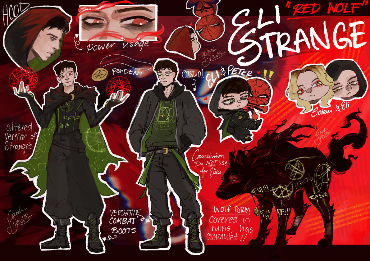 Character Sheet